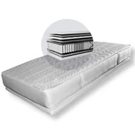 Kép 3/6 - GRÁNÁT matracok