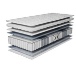 Kép 5/6 - GRÁNÁT matracok