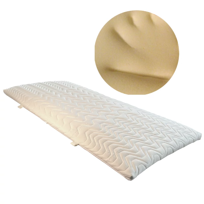 ÖkosoftnesSt-VISZKÓ topper